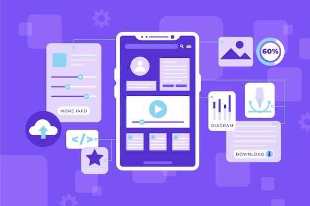 Dataq Software ui-uxdesign